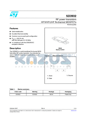 SD3932 datasheet - RF power transistors HF/VHF/UHF N-channel MOSFETs