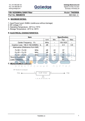 TA0395A datasheet - 159.16250MHz SAW Filter