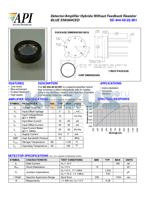 SD444-42-22-261 datasheet - Detector/Amplifier Hybrids Without Feedback Resistor BLUE ENHANCED