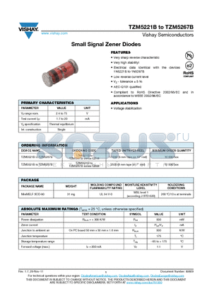 TZM5221B datasheet - Small Signal Zener Diodes