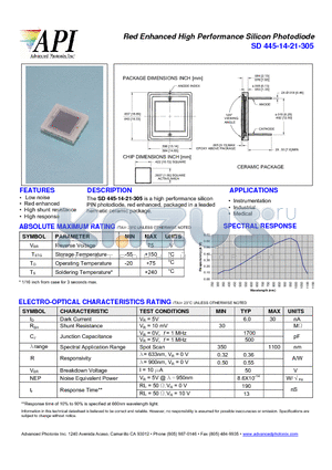 SD445-14-21-305 datasheet - Red Enhanced High Performance Silicon Photodiode