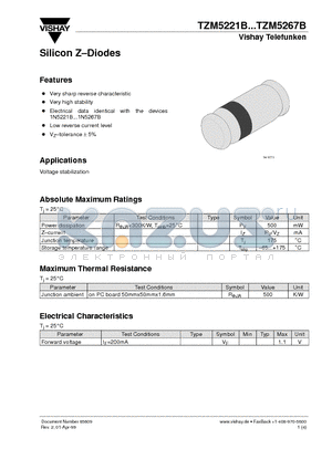 TZM5222B datasheet - Silicon Z-Diodes