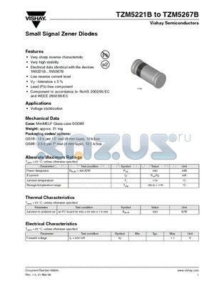 TZM5222B datasheet - Small Signal Zener Diodes