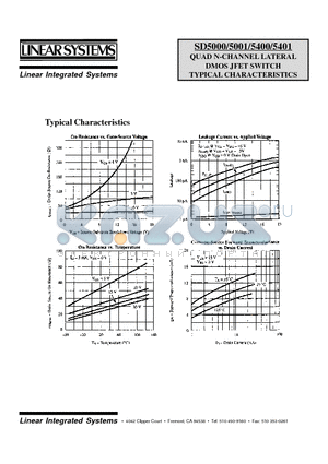 SD5001 datasheet - QUAD N-CHANNEL LATERAL DMOS JFET SWITCH TYPICAL CHARACTERISTICS