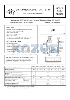 SD520 datasheet - TECHNICAL SPECIFICATIONS OF SCHOTTKY BARRIER RECTIFIER VOLTAGE RANGE - 20 to 100 Volts