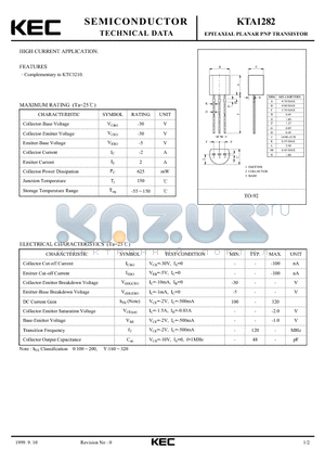 TA1282N datasheet - EPITAXIAL PLANAR PNP TRANSISTOR (HIGH CURRENT)