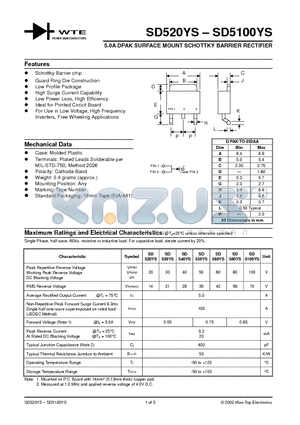 SD520YS datasheet - 5.0A DPAK SURFACE MOUNT SCHOTTKY BARRIER RECTIFIER