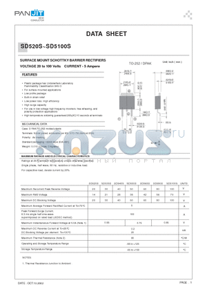 SD530S datasheet - SURFACE MOUNT SCHOTTKY BARRIER RECTIFIERS(VOLTAGE 20 to 100 Volts CURRENT - 5 Ampere)
