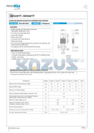 SD540YT datasheet - SURFACE MOUNT SCHOTTKY BARRIER RECTIFIERS