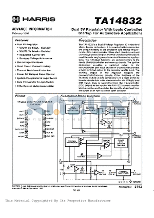 TA14832 datasheet - DUAL 5V REGULATOR WITH LOGIC CONTROLLED STARUP FOR AUTOMOTIVE APPLICATIONS