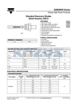 SD600N/R12 datasheet - Standard Recovery Diodes (Stud Version), 600 A