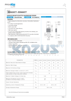 SD620CT datasheet - SURFACE MOUNT SCHOTTKY BARRIER RECTIFIERS