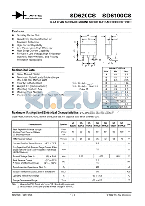 SD630CS-T3 datasheet - 6.0A DPAK SURFACE MOUNT SCHOTTKY BARRIER RECTIFIER