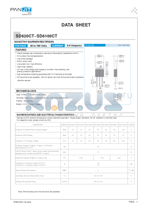 SD630CT datasheet - SCHOTTKY BARRIER RECTIFIERS