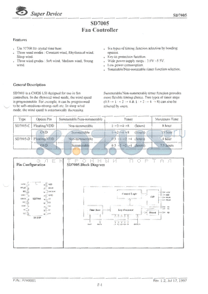 SD7005-D datasheet - FAN CONTROLLER