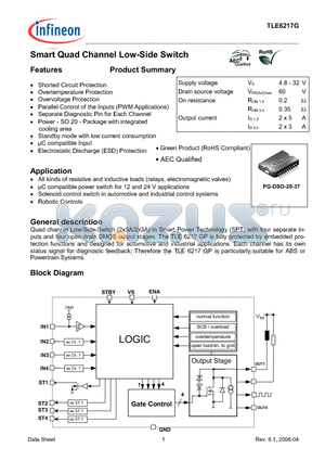TLE6217G_08 datasheet - Smart Quad Channel Low-Side Switch