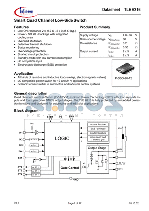 TLE6216G datasheet - Smart Quad Channel Low-Side Switch