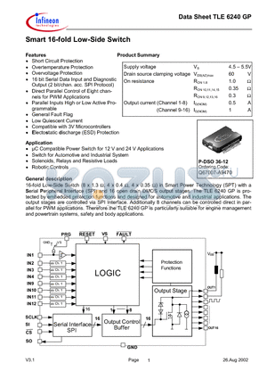 TLE6240GP datasheet - Smart 16-fold Low-Side Switch