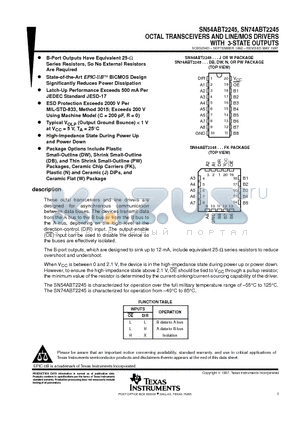 SN74ABT2245DW datasheet - OCTAL TRANSCEIVERS AND LINE/MOS DRIVERS WITH 3-STATE OUTPUTS