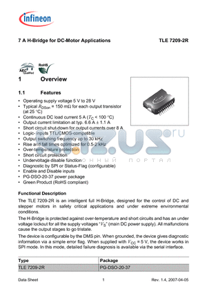 TLE7209-2R datasheet - 7 A H-Bridge for DC-Motor Applications