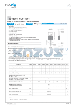 SD8100CT datasheet - SURFACE MOUNT SCHOTTKY BARRIER RECTIFIERS