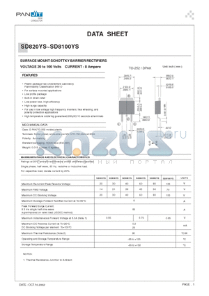 SD8100YS datasheet - SURFACE MOUNT SCHOTTKY BARRIER RECTIFIERS