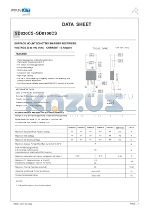 SD820CS datasheet - SURFACE MOUNT SCHOTTKY BARRIER RECTIFIERS(VOLTAGE 20 to 100 Volts CURRENT - 8 Ampere)