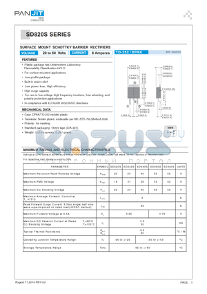 SD820S_10 datasheet - SURFACE MOUNT SCHOTTKY BARRIER RECTIFIERS