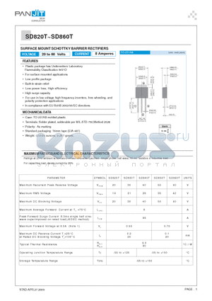 SD820T_09 datasheet - SURFACE MOUNT SCHOTTKY BARRIER RECTIFIERS