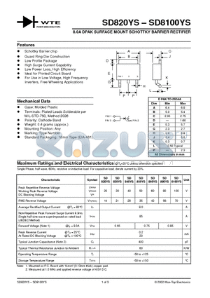 SD820YS datasheet - 8.0A DPAK SURFACE MOUNT SCHOTTKY BARRIER RECTIFIER