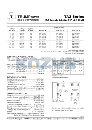 TA2-4D1215 datasheet - DC/DC CONVERTERS 2:1 Input, 24-pin DIP, 4-6 Watt