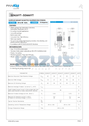 SD820YT_09 datasheet - SURFACE MOUNT SCHOTTKY BARRIER RECTIFIERS