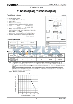 TLEGC1002 datasheet - Panel Circuit Indicator