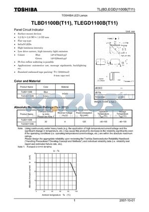 TLEGD1100B datasheet - Panel Circuit Indicator