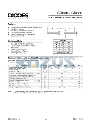 SD840 datasheet - 8.0A SCHOTTKY BARRIER RECTIFIERS