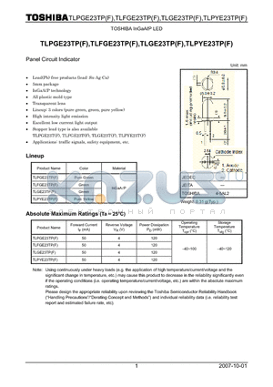 TLFGE23TP datasheet - Panel Circuit Indicator