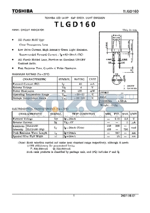 TLGD160 datasheet - PANEL CIRCUIT INDICATOR