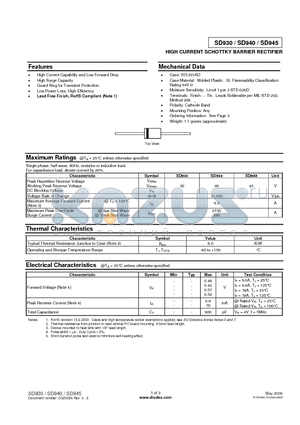 SD940 datasheet - HIGH CURRENT SCHOTTKY BARRIER RECTIFIER