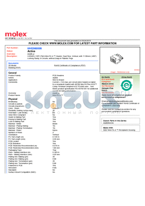 SDA-44206-001 datasheet - 4.20mm (.165