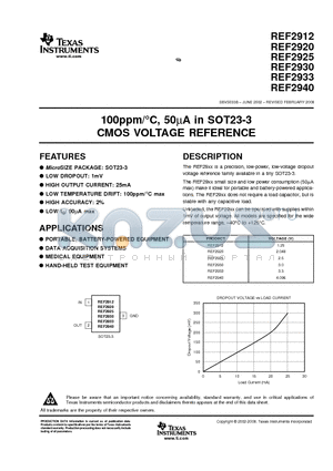 REF2925 datasheet - 100ppm/`C, 50lA in SOT23-3 CMOS VOLTAGE REFERENCE