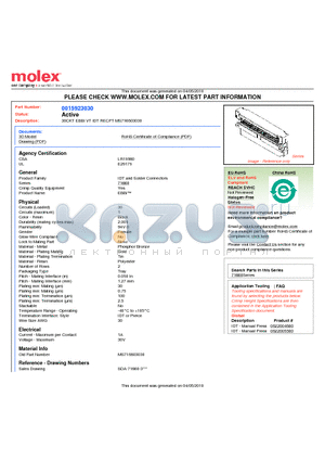 SDA-71660-3030 datasheet - 30CKT EBBI VT IDT RECPT MS716603030