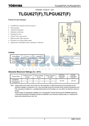 TLGU62TF datasheet - Panel Circuit Indicator