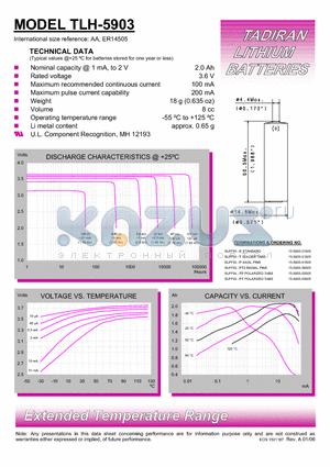 TLH-5903 datasheet - TADIRAN LITHIUM BATTERIES