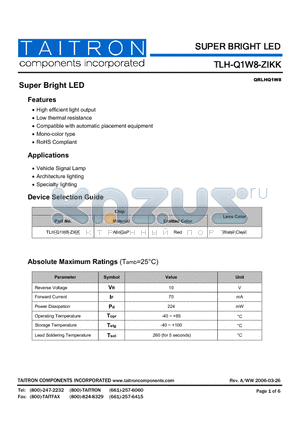 TLH-Q1W8-ZIKK datasheet - Super Bright LED