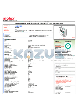 SDA-90635 datasheet - 1.27mm (.050