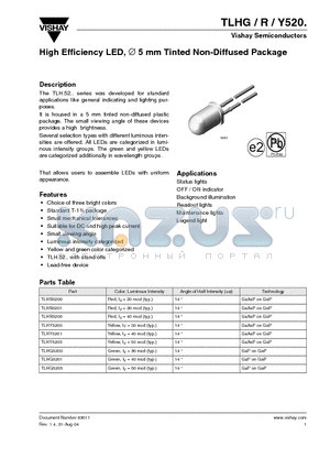 TLHG5200 datasheet - High Efficiency LED, 5 mm Tinted Non-Diffused Package