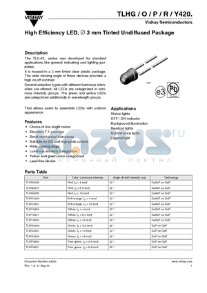 TLHGY420 datasheet - High Efficiency LED, 3 mm Tinted Undiffused Package
