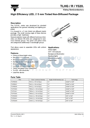 TLHR5200 datasheet - High Efficiency LED, 5 mm Tinted Non-Diffused Package