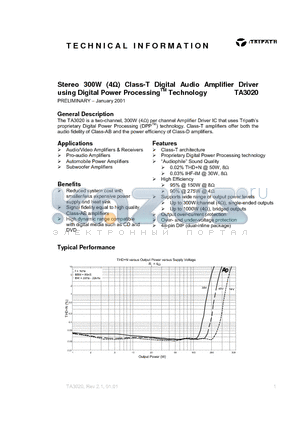 TA3020 datasheet - Stereo 300W (4) Class-T Digital Audio Amplifier Driver using Digital Power ProcessingTM Technology