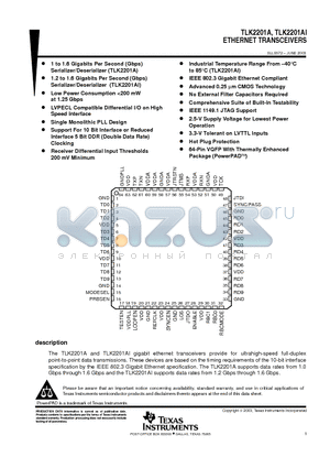 TLK2201AIRCP datasheet - ETHERNET TRANSCEIVERS